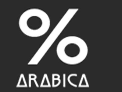 %Arabica